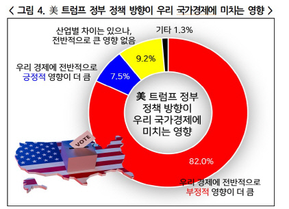  濵ȹ , 濵 49.7% 2019  ִ